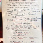 スープカレーとスパイスカレーの店 きち - メニュー