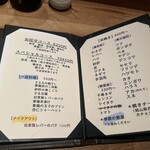 阿佐ヶ谷バードランド - 