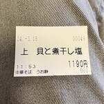 中華そば うお静 - 