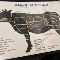 SATOブリアン 本店 - 