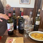 イタリア食堂 ビランチャ - 試飲で酔いそう