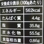 (有)うづ志ほ名産店 - 驚きのカロリーにひっくり返る