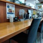 ラーメン幸雅 - 