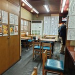 東嶋屋 - 