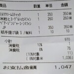 THE CITY BAKERY - レシート