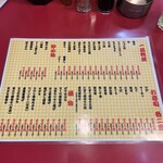 大阪あべの赤のれん - 