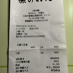 大阪あべの赤のれん - 