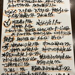 居酒屋 太河 - 本日のメニュー