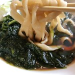 Udon Chikara - 