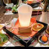 さ行 - 