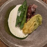 Bistro Rojiura - 