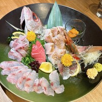 のどぐろ専門 銀座 中俣 - 