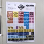 menya 787 - 券売機と同じ並びのメニュー表