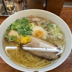 麺屋ひょっとこ - 