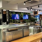 人類みな麺類 - 