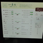 一保堂茶舗 喫茶室 嘉木 - 