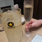 街かど酒場 さんたろう 上野店 - 