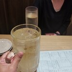街かど酒場 さんたろう 上野店 - 
