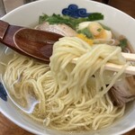 麺屋ひょっとこ - 