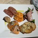 アルソリートポスト - 