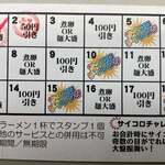 ラーメンながた - 