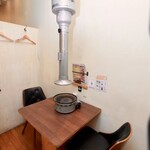 黄昏のどんでん - 