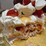 パティスリー リョーコ - 止まらない様子