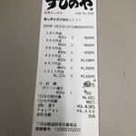 氷見すしのや - 明細　友人の前回旅行時に発行してもらったのポイントカードで少し割引^ ^