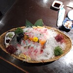 とり八 本店 - 