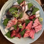 居酒屋なかよし - 