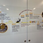 mammy pancake - ミシュランへの歴史