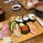 Shimazushi - 