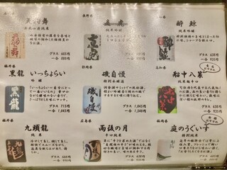 h Iroriyaki To Soba No Mise Ueda - 日本酒の解説5