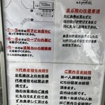 鴨出汁中華蕎麦 麺屋yoshiki - 