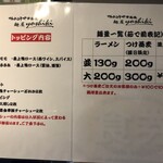 鴨出汁中華蕎麦 麺屋yoshiki - 