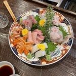 秋田料理 五城目 - 