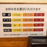 汁麺屋 どっぷりしやがれ - 