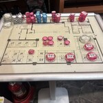 三代目網元 魚鮮水産 - 