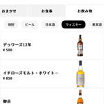 立喰い鮨 浩也 - 