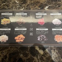 Shangri-La's secret ROPPONGI - 