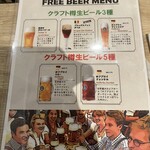 世界のビール博物館 - 