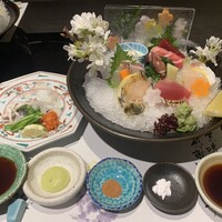 銀座 穂の河 - 