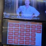 Oomiya Yokochou Sakaba - モニターに食券の番号が表示されたら、取りに行くシステムです。