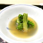 澤田 - 菜花、ウルイ、タラの芽