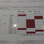 神通町　田村 - 