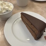 Conditorei Sluka Kärntnerstrasse - 