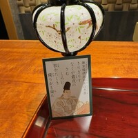 東山 吉寿 - 