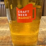 CRAFT BEER MARKET - 