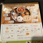 南インド料理 葉菜 - 