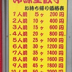 大ちゃんラーメン - 